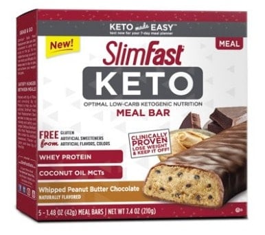 Printable Coupon: $2/2 SlimFast Keto Products and solutions + Walmart Package graphic about Slim Fast Coupons Printable named Printable Coupon: $2/2 SlimFast Keto Products and solutions + Walmart Package